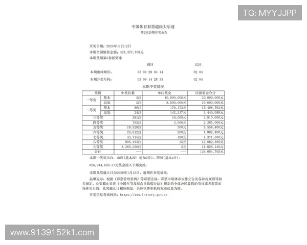 大乐透开奖地址查询及最新结果公布